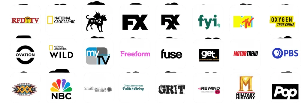 IPTV live TV channels list worldwide