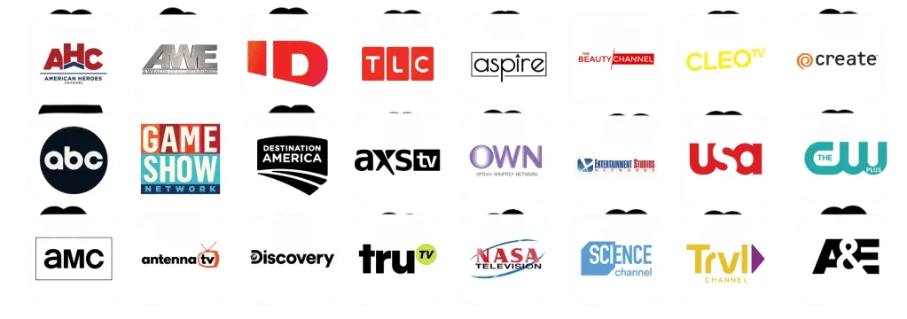 IPTV live TV channels list worldwide
